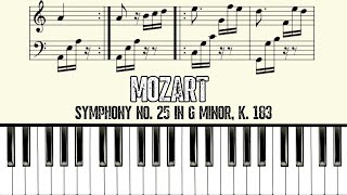 Mozart  Symphony No 25 in G minor K 183 Piano Version [upl. by Auginahs]