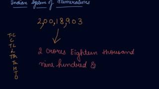 Indian System of Numeration  Class 6 Mathematics Knowing Our Numbers [upl. by Enelia]