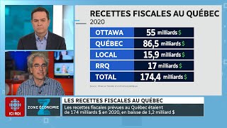 Zone économie  Salaire minimum et fiscalité [upl. by Yelwah]