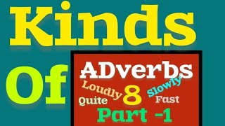 8 Kinds of Adverbs Part  1 with Activity english grammar class 7 shubiscorner9075 [upl. by Aicemaj]