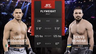 UFC Mexico Rodriguez vs Bondar UFC 5 Simulation [upl. by Pimbley541]