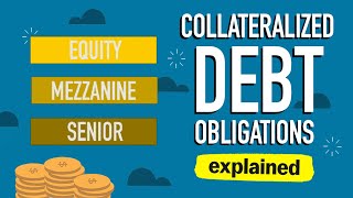 What are Collateralized Debt Obligations CDOs 2008 Financial Crisis Explained [upl. by Haleeuqa]