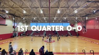 1st Quarter South High vs Wachusett Regional Freshman [upl. by Beatrice]