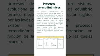 Procesos termodinámicos quimicabachillerato [upl. by Rainger]