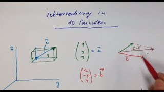 Vektorrechnung in 12 Minuten [upl. by Aihsot552]