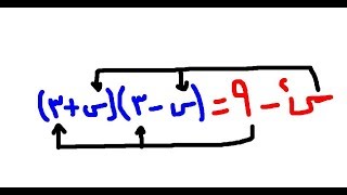 الطريقة السهلة والبسيطة لتحليل الفرق بين مربعين [upl. by Sremmus833]