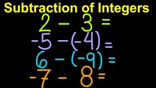 Subtraction of Integers English [upl. by Sy606]