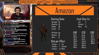 Guide Diablo 2 First Look  Learn about the Amazon [upl. by Lamaaj]