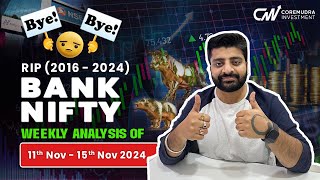 Weekly Stock Market Analysis  16 Nov 2024  Hitesh Arora  Coremudra Investment [upl. by Roee94]