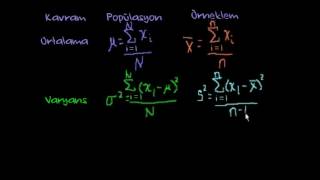 İstatistik Standart Sapma İstatistik ve Olasılık [upl. by Ahsykal525]