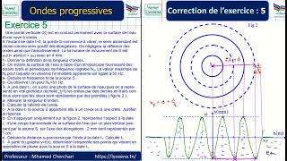 Correction dun exercice Onde à la surface de leau  partie 2 [upl. by Autum]