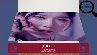 GIDLE  LATATA Line Distribution with hidden vocals [upl. by Anerol745]