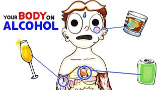 How Alcohol Changes Your Body [upl. by Ardnikal37]