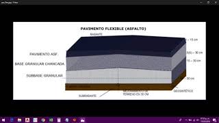 SECCIONES Y VOLÚMENES DE CARRETERA CURVA MASA CON CIVILCAD [upl. by Dessma126]