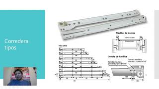 correderas DE MUEBLES en melamina  tipos  medidas  instalacion [upl. by Maitland]