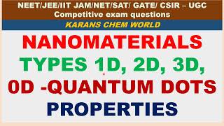 NANOMATERIALs size 1D 2D 3D 0D QUANTUM DOT PROPERTIES QUANTUM CONFINEMENT optical Band gap color [upl. by Atla]