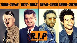 The Most Famous Death Every Year 19452022 [upl. by Aniahs]