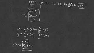 Solutions to LTV Systems [upl. by Stringer]