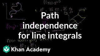 Path independence for line integrals  Multivariable Calculus  Khan Academy [upl. by Rakia97]