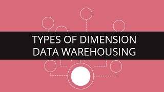 Types of Dimension in Data Warehousing  Edureka [upl. by Zetneuq502]