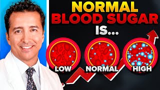 Normal vs Goal Blood Sugar Level For Diabetics In mgdl amp MmolL [upl. by Idac]