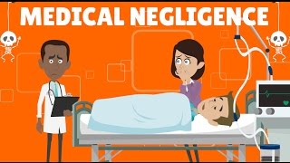 UAE Medical Liability amp Malpractice Law  explained  Lex Animata [upl. by Connett203]