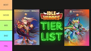 Idle Heroes  Support Hero TIER LIST 2024 [upl. by Jehiel579]