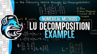 LU Decomposition Example  Numerical Methods [upl. by Levitus]