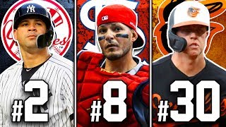 RANKING THE BEST CATCHER FROM EVERY MLB TEAM 2020 [upl. by Skees]