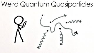 How To Discover Weird New Particles  Emergent Quantum Quasiparticles [upl. by Stortz894]