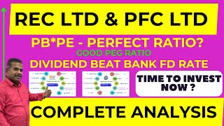 Why REC LTD under Selling PressureHow do REC stock investments outperform bank fixedincome rates [upl. by Yevrah]