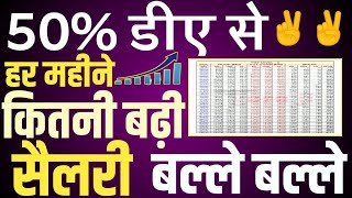 7th Pay Commision DA 50 के बाद हर महीने कितनी बढ़ी Salary Dearness Allowance । All Levels की [upl. by Elehcar]