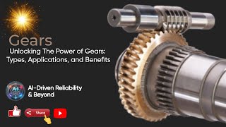 Unlocking The Power of Gears Types Applications and Benefits [upl. by Ronyar]