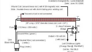 Free Energy quot One of a Kind Device quot [upl. by Eat]