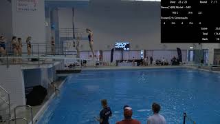 Marginalen Bank Diving Cuo 2023 CGirls 3m [upl. by Nanda]