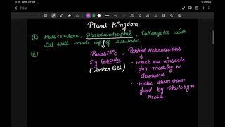 PLANT KINGDOM INTRODUCTION  NEET BOTANY  SAAR SHABDAN AND TUTORIALS [upl. by Marilla]