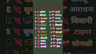 choose your first name letter🥀🥀 lovelatter 🌺 motivation 🌹you tube🥀 short video🌹🌹🥀🥀 [upl. by Slinkman]