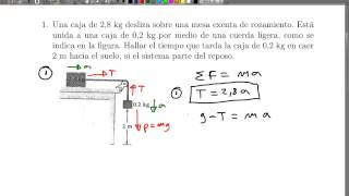 Ejercicio de fuerza constante 12 [upl. by Fleece]