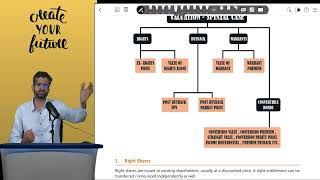 AFM All Chapters Full Concepts Revision in 90 Mins [upl. by Edith]