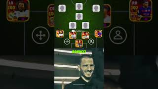 Best FIFA 11 Players efootball2025 efootball fifa pes [upl. by Ellennahc]