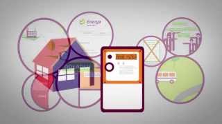 Inteligentne liczniki AMI  Energa Operator Smart electric meter AMI Energa Operator [upl. by Kikelia]