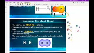 Covalent vs Ionic Notes Polarity [upl. by Irotal]