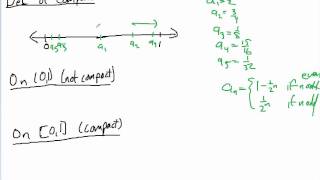 Compactness Definition [upl. by Niobe]