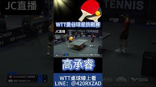 【WTT】乒乓球WTT曼谷球星挑戰賽高承睿！桌球 乒乓球 高承睿 [upl. by Ardnuaet]