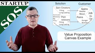 A Value Proposition Canvas Example [upl. by Iverson]