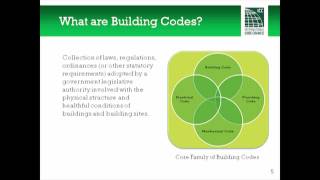 Building Codes 101 Part I Introduction to Building Codes [upl. by Kearney]