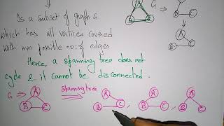 Spanning Tree  Design amp Algorithms  Lec25  Bhanu Priya [upl. by Anaicilef]