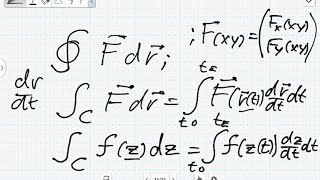 Das KurvenintegralDas Komplexe Kurvenintegral Theoretische Physik [upl. by Engvall373]