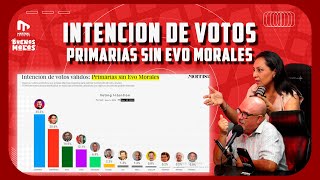 INTENCIONES DE VOTOS 2025  ¡Evo NO aparece  BUENAS Y MALAS  EP 14 [upl. by Rebliw]