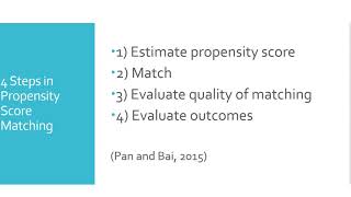 Propensity Score Matching  A Quick Introduction [upl. by Parrie]